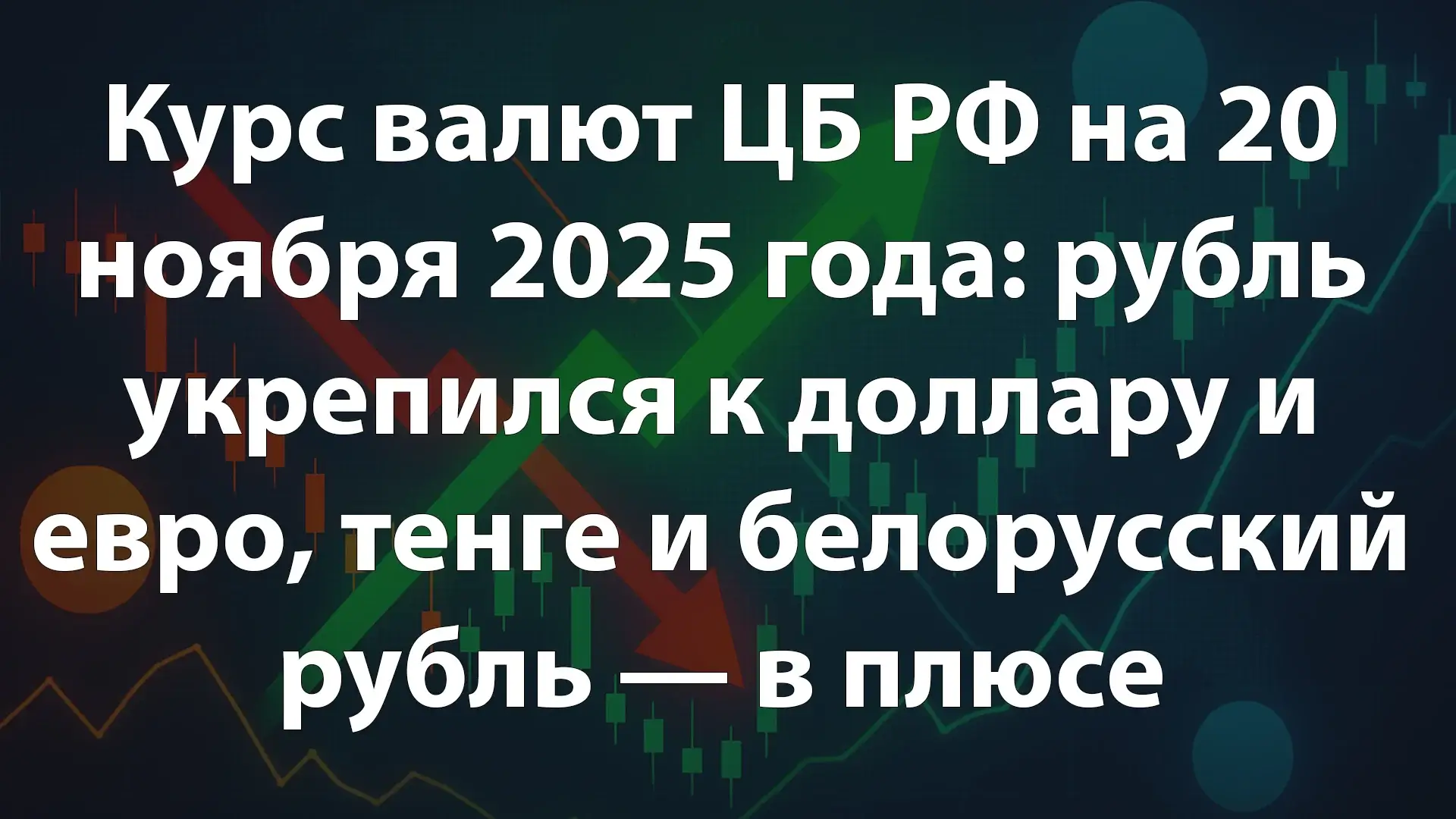 Курс валют ЦБ РФ на 20 ноября 2025 года: рубль укрепился к доллару и евро, тенге и белорусский рубль — в плюсе