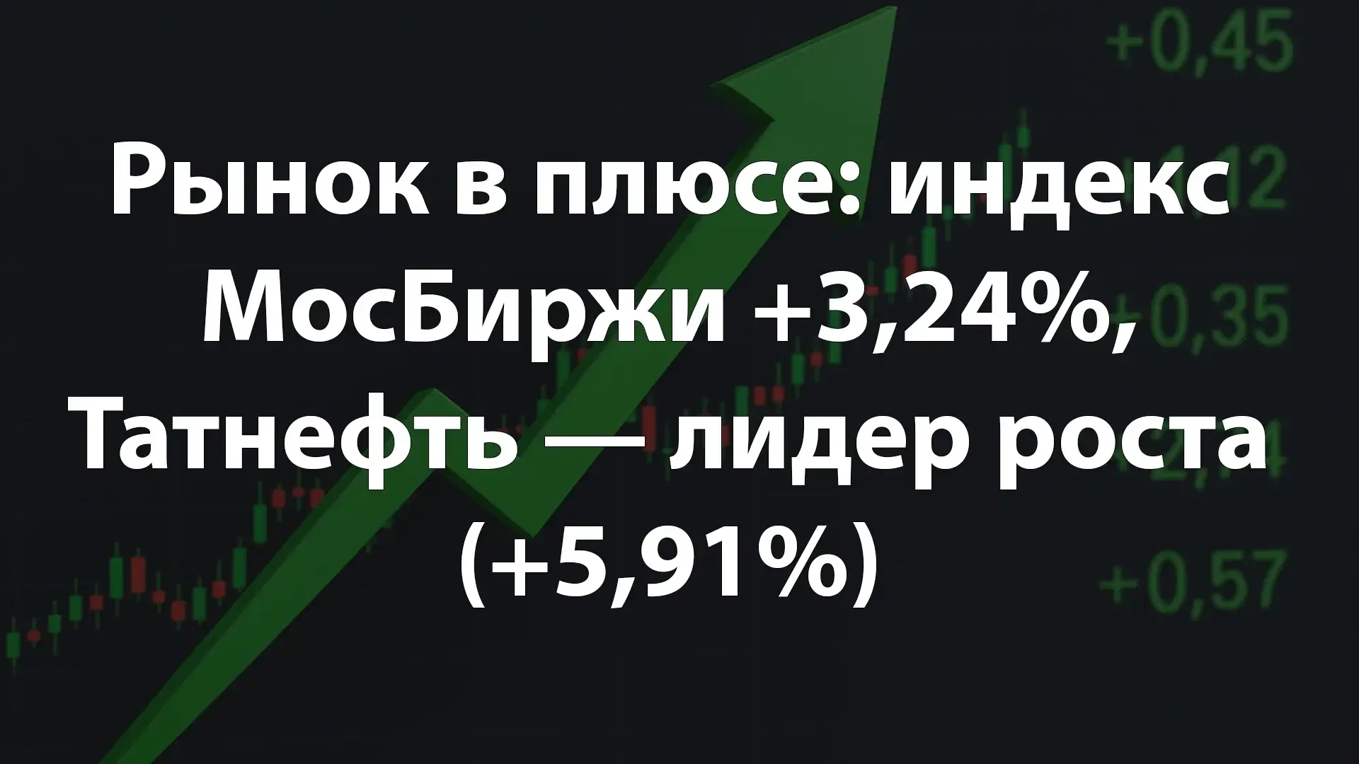Рынок в плюсе: индекс МосБиржи +3,24%, Татнефть — лидер роста (+5,91%)