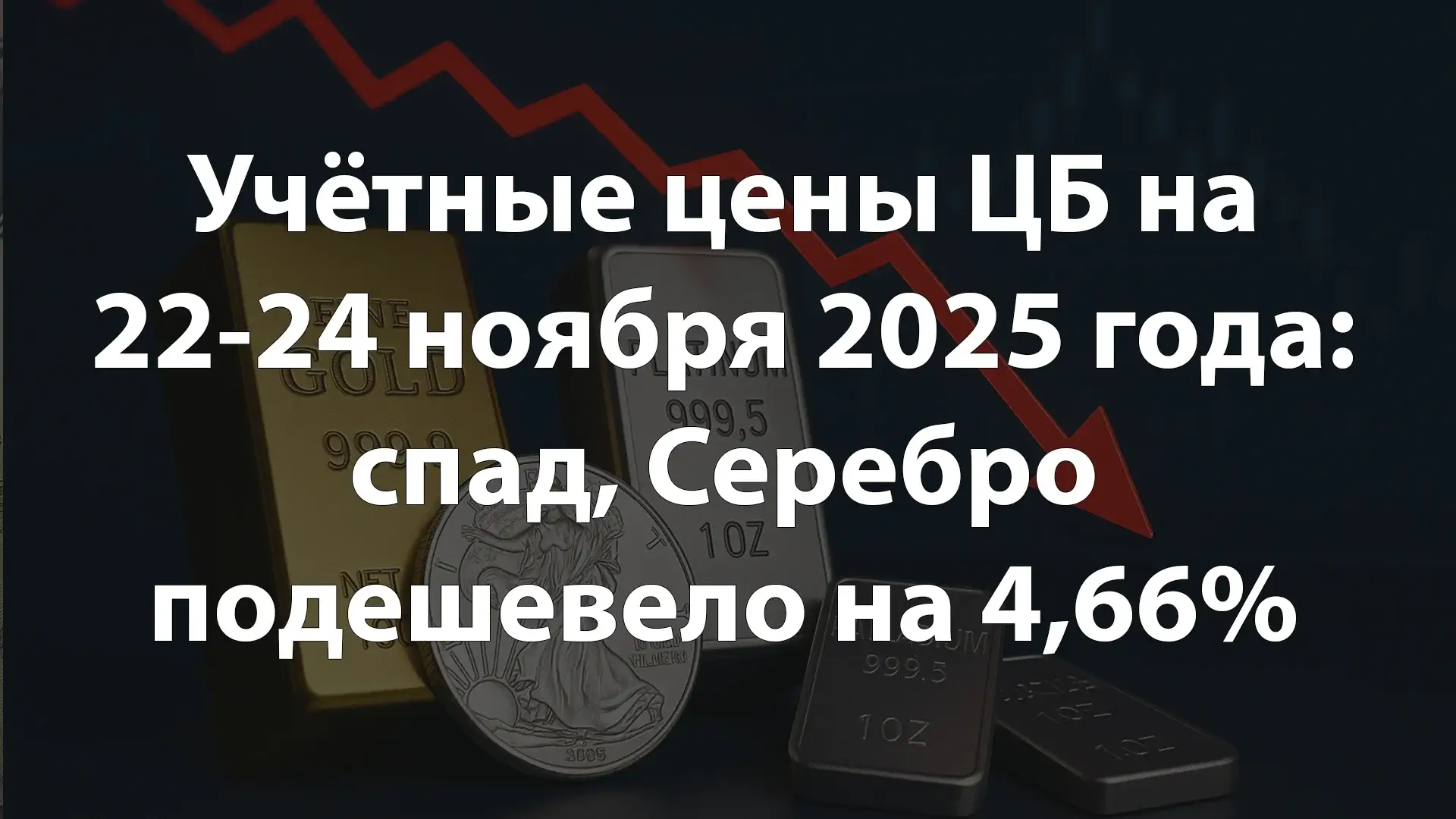 Учётные цены ЦБ на 22-24 ноября 2025 года: спад, Серебро подешевело на 4,66%