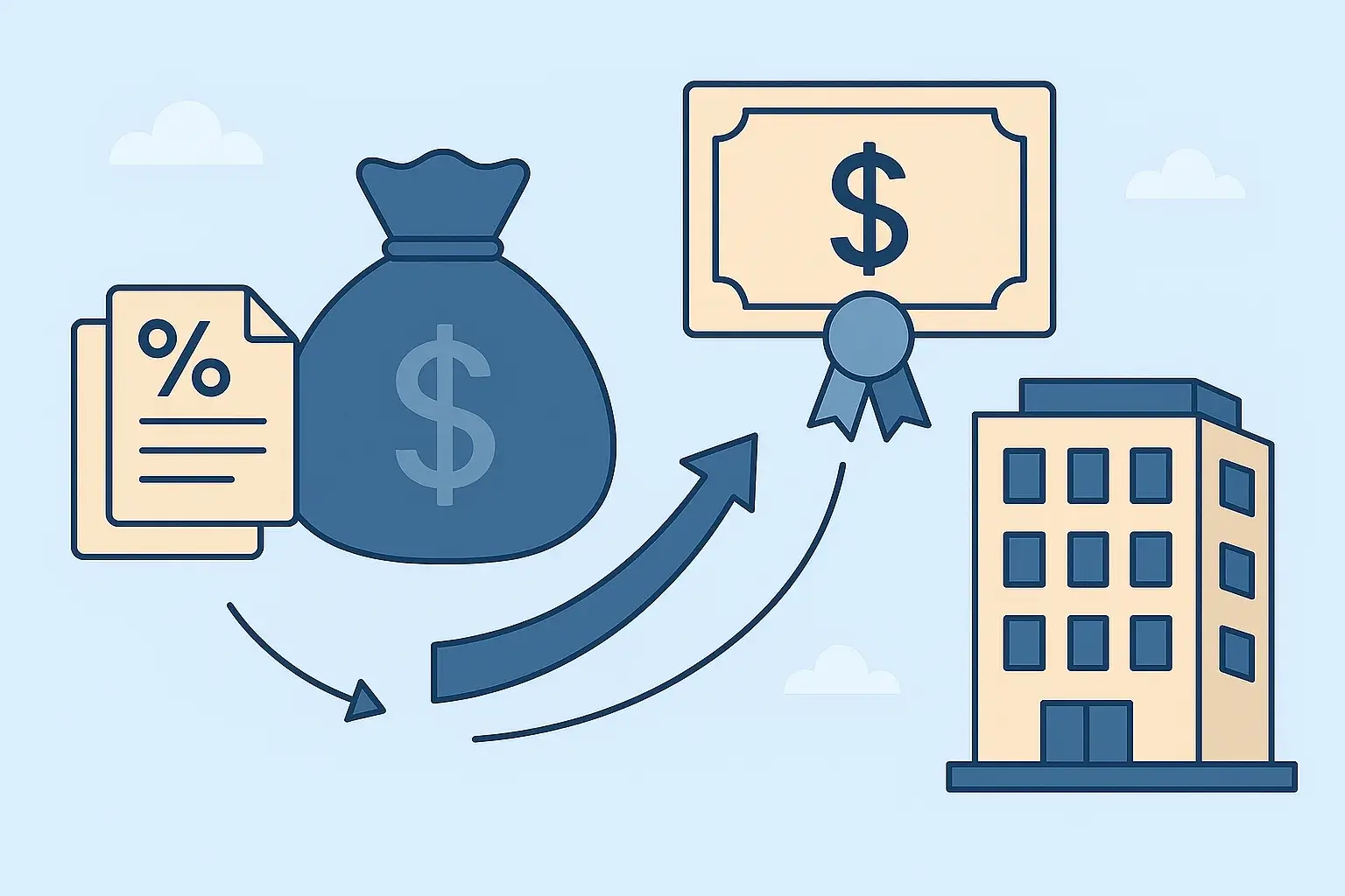 Секьюритизация